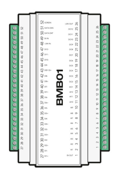 Crisp front view of the BMB01 with terminal numbers and names