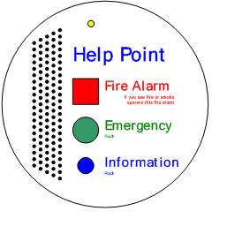 Closed Commend passenger help point with Fire Alarm, Emergency and Information controls